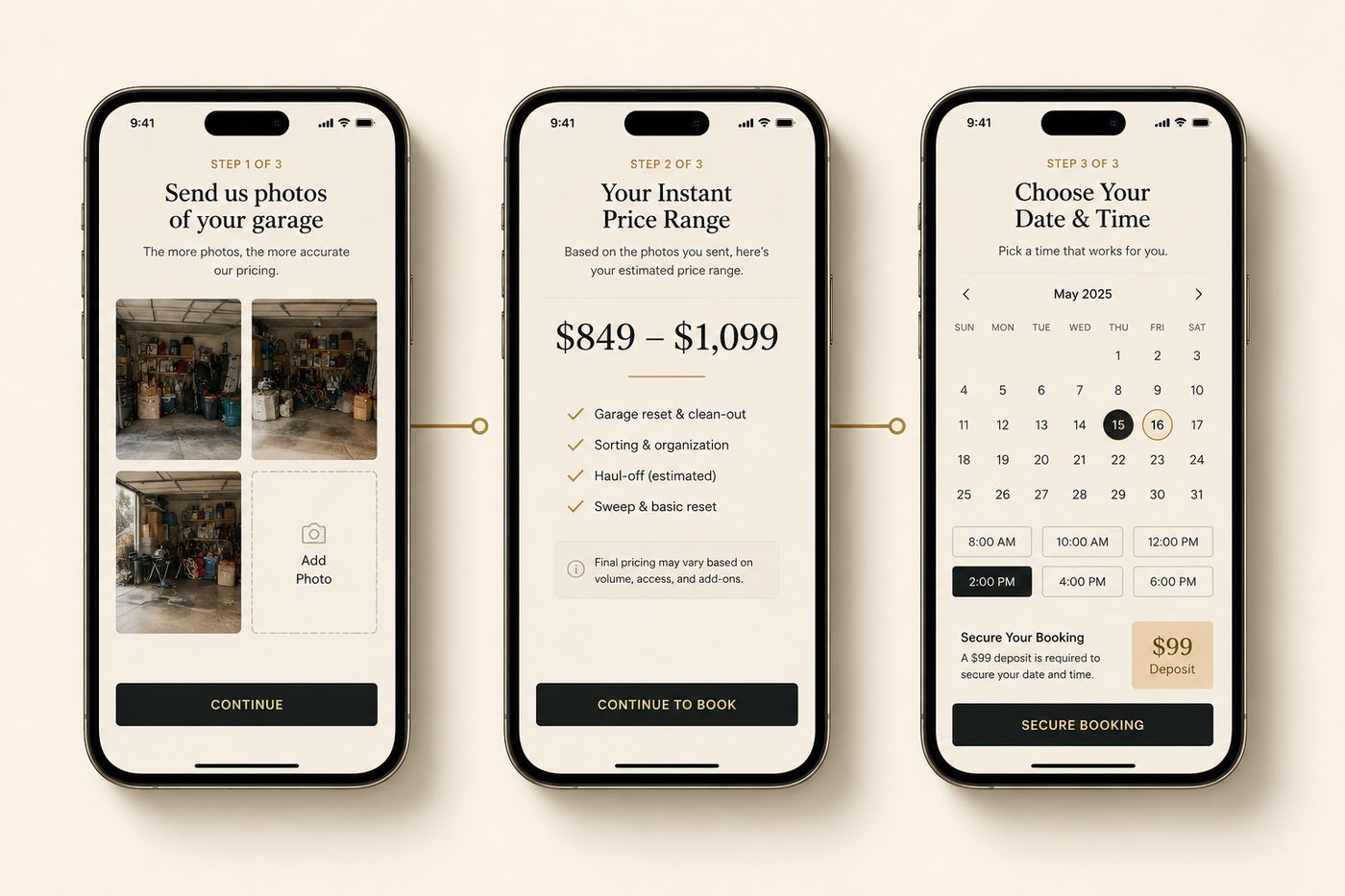 Three iPhone screens showing the Reset & Co. instant quote flow: upload photos, see price range, choose date and time